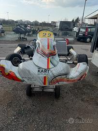 Kart Kr OkN
