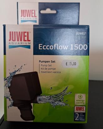 ECCOFLOW 1500 - JUWEL