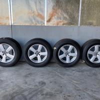 Cerchi Jeep Grand Cherokee