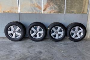 Cerchi Jeep Grand Cherokee