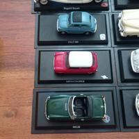 Modellini auto con pedana scala 1:43