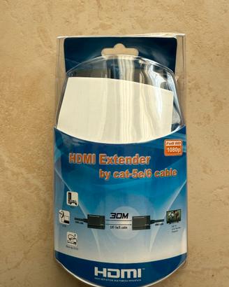 Extender HDMI su cavo Ethernet