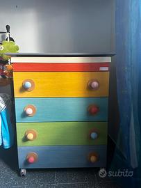 Lavatoio/Fasciatoio bambini