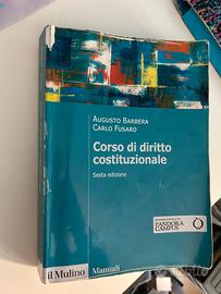 Diritto costituzionale