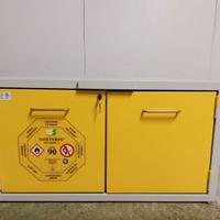 Safetybox Infiammabili NUOVO AC 1200/50