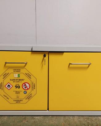 Safetybox Infiammabili NUOVO AC 1200/50