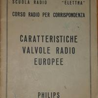 Valvole Radio