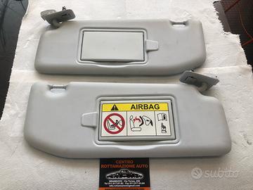 Parasole Peugeot 2008