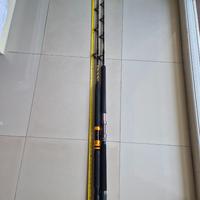 Canne stand up per tonno