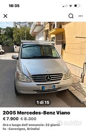 Mercedes Viano