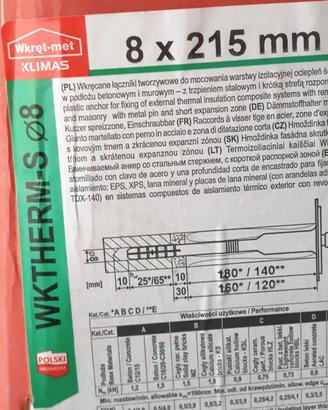 Tasselli per cappotto