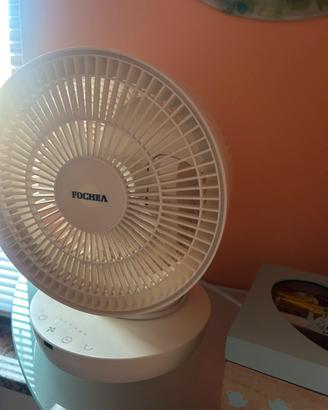 Ventilatore