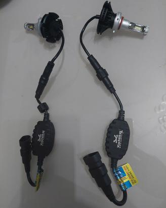 Fari led