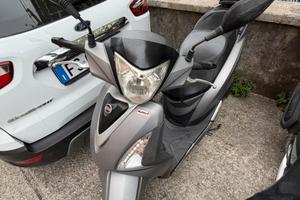 2018 SYM symphony st