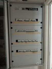 Quadro elettrico a parete