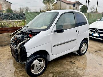 Microcar Ligier