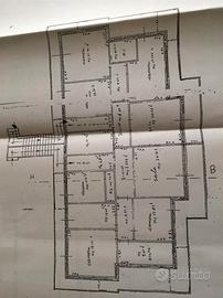 Per abitarci o per investimento futuro