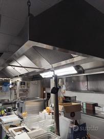 Cappa cucina