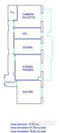 Appartamento ARENELLA (PA)