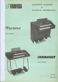Organi elettronici FARFISA vintage anni 70–80