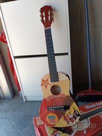Chitarra mai usata