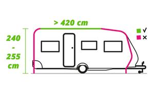 Veranda Obelink Viera 420 Easy Air
