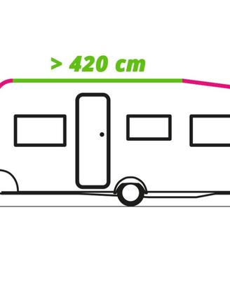 Veranda Obelink Viera 420 Easy Air