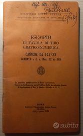 Libretto istruzione Regio Esercito 1938 Artiglieri