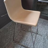 Sedie alte cucina similpelle bianche