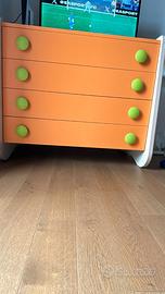 cameretta bambino (cassettiera,armadio,culla)