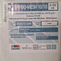 rete bidirezionale in fibra 