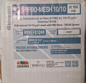 rete bidirezionale in fibra 