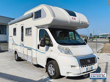 Adria CORAL A 680 SK