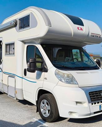 Adria CORAL A 680 SK