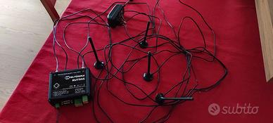 Teltonika RUT955 Wireless Router