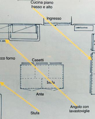 CUCINA BULTHAUP