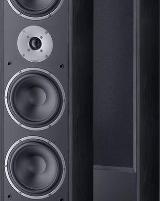 COPPIA CASSE ACUSTICHE DA PAVIMENTO MAGNAT MONITOR