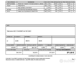 Piano cottura 5 fuochi Bosch