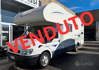 Challenger Mageo 172