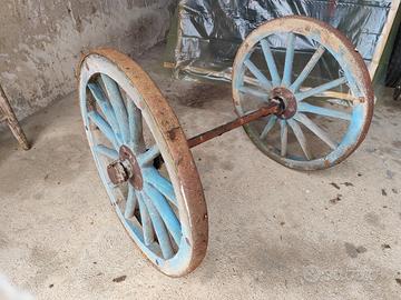Ruote carro d'epoca