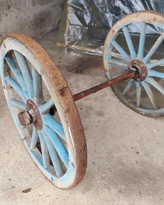 Ruote carro d'epoca