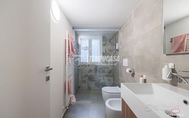 TERRATETTO-TERRACIELO IN VIA PESARO