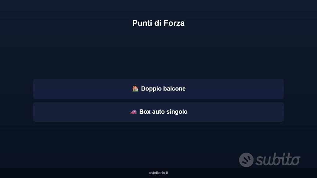 Appartamento – PT - Altro