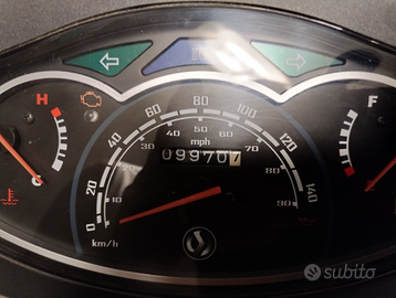 Poco utilizzato da sfruttare sempre