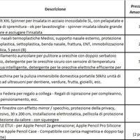 Oggettistica varia - Fai da te