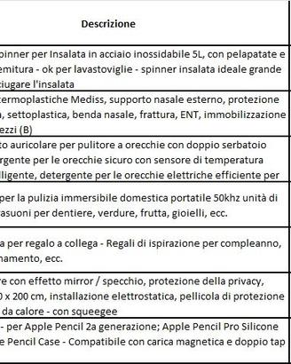 Oggettistica varia - Fai da te