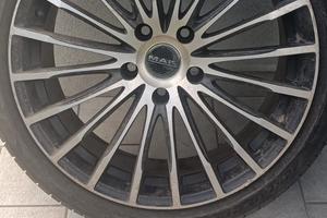 Cerchi r19