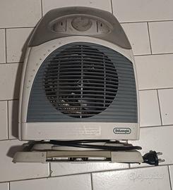 stufetta elettrica delonghi 