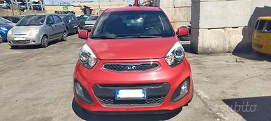 Ricambi Kia Picanto 1.0 B del 2015