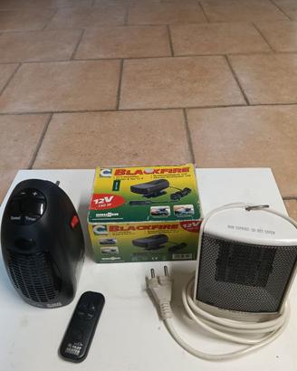 Stufette elettriche ideali per camper